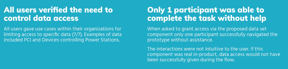 Summary of research findings