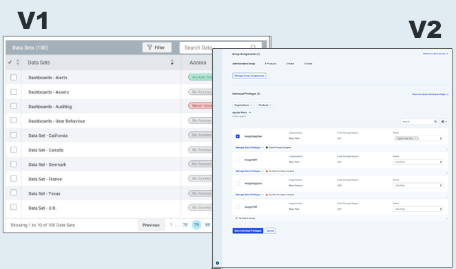 Building for platform evolution